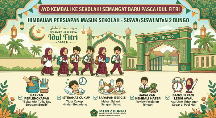 MTsN 2 Bungo Ajak Siswa Back to School dengan Semangat Baru Pasca Idul Fitri