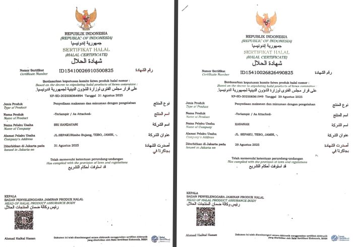 Respon Cepat Instruksi Kanwil, MIN 4 Tebo Realisasikan 100 Persen Kantin Bersertifikat Halal Respon Cepat Instruksi Kanwil, MIN 4 Tebo Realisasikan 100 Persen Kantin Bersertifikat Halal
