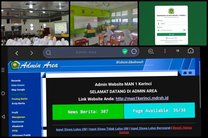 MAN 1 Kerinci, Harmoni Prestasi, Karakter, dan Inovasi Pendidikan