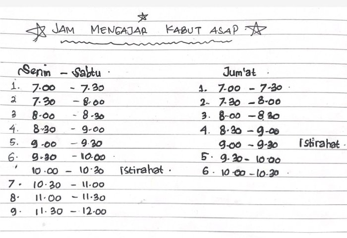 Dampak Kabut Asap di Kabupaten Bungo, Jam Pelajaran Dipercepat Demi Menjaga Kesehatan Siswa Dampak Kabut Asap di Kabupaten Bungo, Jam Pelajaran Dipercepat Demi Menjaga Kesehatan Siswa