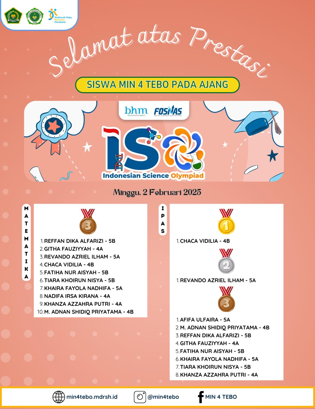 Siswa MIN 4 Tebo Raih 20 Medali di Indonesian Science Olympiad 2025  