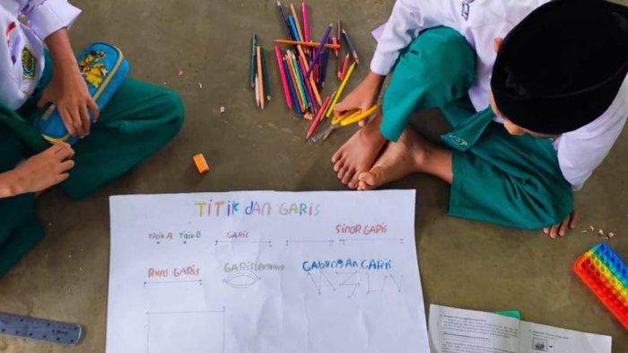 Siswa Kelas 3B MIN 4 Tebo Ubah Konsep Titik dan Garis Menjadi Pajangan Kelas yang Indah