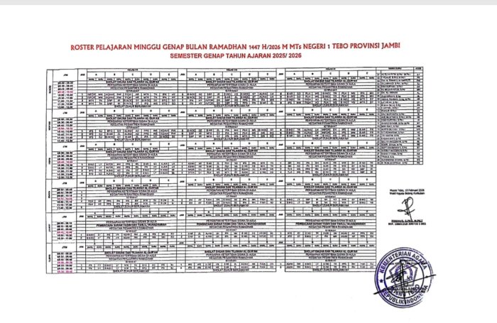 Wakil Kurikulum MTsN 1 Tebo Rampungkan Roster Penyesuaian Jam Belajar Selama Ramadhan*