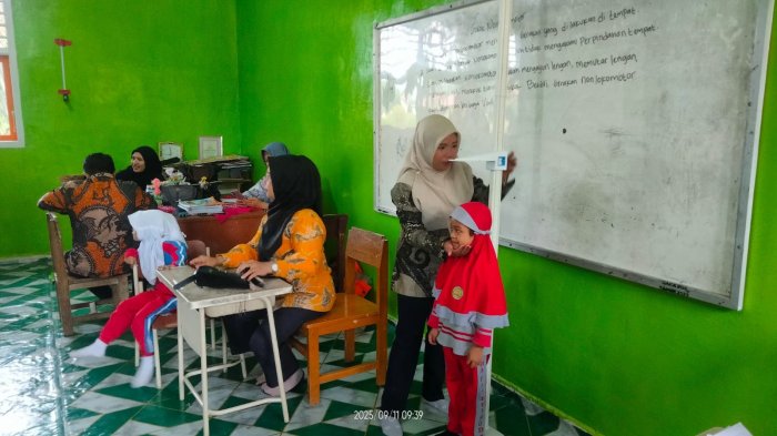 MIN 3 Tebo Gelar Cek Kesehatan Anak Sekolah (CKG) Bersama Puskesmas Rimbo Ilir MIN 3 Tebo Gelar Cek Kesehatan Anak Sekolah (CKG) Bersama Puskesmas Rimbo Ilir