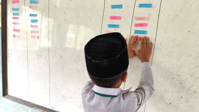 Kuota Bertanya Dibatasi, Belajar Kalimat Aktif dan Pasif Jadi Seru di Kelas 3B MIN 4 Tebo