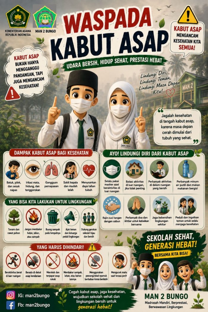 MAN 2 Bungo Waspada Kabut Asap, Seluruh Warga Madrasah Diimbau Gunakan Masker MAN 2 Bungo Waspada Kabut Asap, Seluruh Warga Madrasah Diimbau Gunakan Masker
