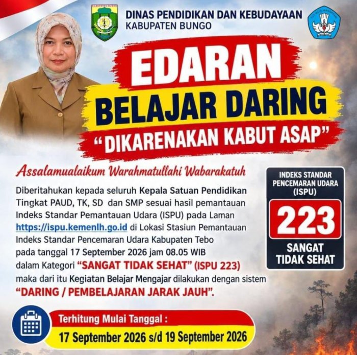 Kualitas Udara Semakin Memburuk di Kabupaten Bungo, Pelajaran Daring Diberlakukan Mulai 17 s/d 19 September 2026 Kualitas Udara Semakin Memburuk di Kabupaten Bungo, Pelajaran Daring Diberlakukan Mulai 17 s/d 19 September 2026