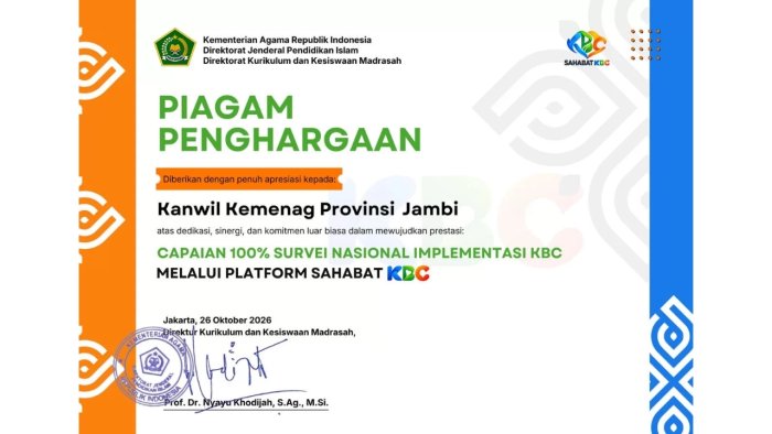 Capai 100 Persen Survei Nasional KBC, Kanwil Kemenag Jambi Raih Penghargaan