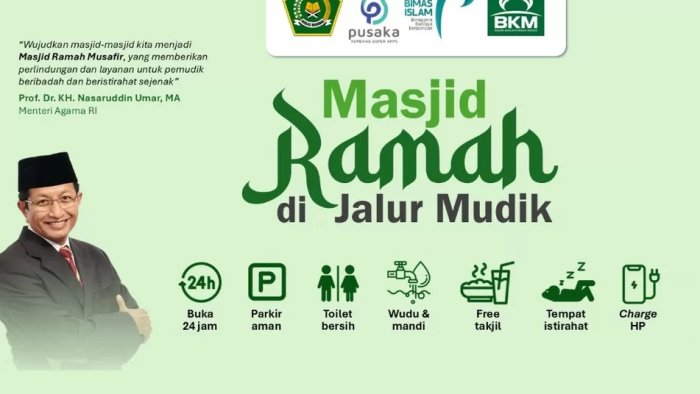 Sinergi untuk Umat: MAN 1 Kerinci Dukung Gerakan Nasional Masjid Ramah Pemudik Sinergi untuk Umat: MAN 1 Kerinci Dukung Gerakan Nasional Masjid Ramah Pemudik