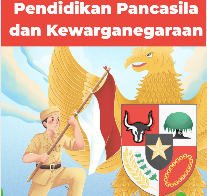 PAS PKN Kelas XI MAN 2 Kota Jambi Berjalan Lancar, Siswa Tunjukkan Kesiapan Konseptual dan Sikap Kewarganegaraan