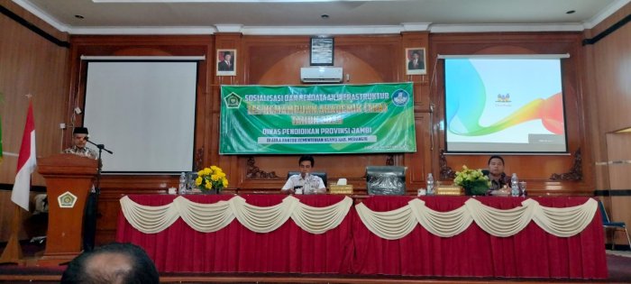 Kepala Madrasah Mengikuti Sosialisasi dan Pendataan Infrastruktur TKA Kepala Madrasah Mengikuti Sosialisasi dan Pendataan Infrastruktur TKA