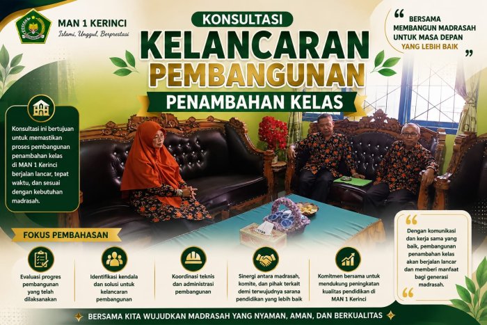 konsultasi pembangunan ruang kelas baru, man 1 kerinci mantapkan langkah wujudkan madrasah yang lebih nyaman konsultasi pembangunan ruang kelas baru, man 1 kerinci mantapkan langkah wujudkan madrasah yang lebih nyaman