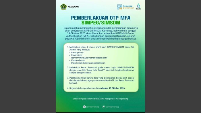 Kemenag Terapkan Sistem Keamanan OTP MFA SIMPEG/SIMSDM, Seluruh ASN Diimbau Perbarui Data Sebelum 19 Oktober 2026 Kemenag Terapkan Sistem Keamanan OTP MFA SIMPEG/SIMSDM, Seluruh ASN Diimbau Perbarui Data Sebelum 19 Oktober 2026