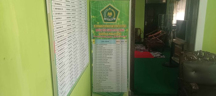 MTsN 2 Bungo Tingkatkan Mutu Pelayanan Melalui PTSP Urusan Tata Usaha