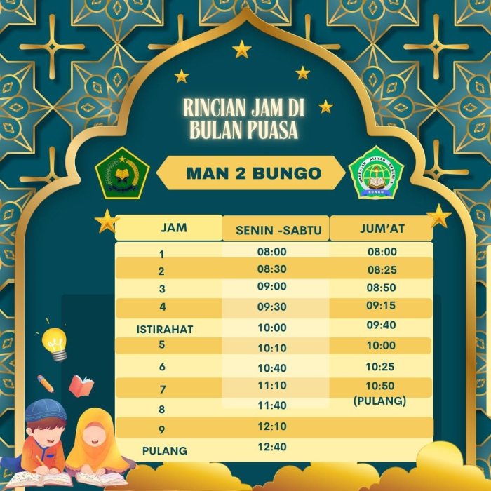 MAN 2 Bungo Lakukan Penyesuaian Roster Selama Ramadan MAN 2 Bungo Lakukan Penyesuaian Roster Selama Ramadan