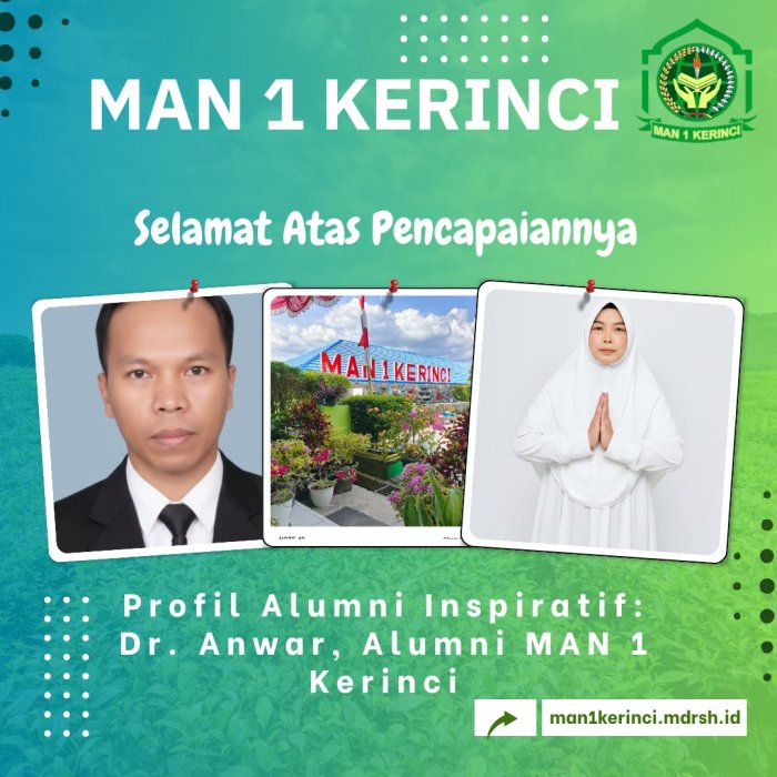 Profil Alumni Inspiratif: Dr. Anwar, Alumni MAN 1 Kerinci Profil Alumni Inspiratif: Dr. Anwar, Alumni MAN 1 Kerinci