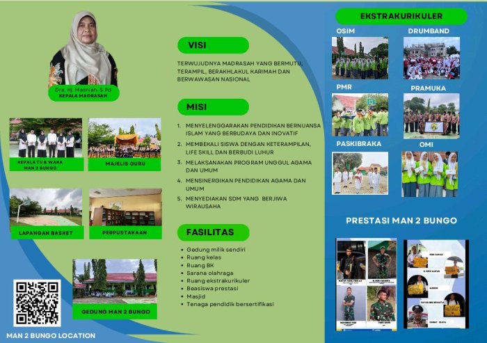 PMBM MAN 2 Bungo Resmi Dibuka Juni Ini, Panitia Siap Layani Calon Peserta Didik Baru PMBM MAN 2 Bungo Resmi Dibuka Juni Ini, Panitia Siap Layani Calon Peserta Didik Baru