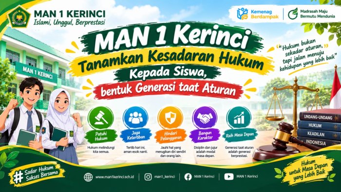MAN 1 Kerinci Tanamkan Kesadaran Hukum kepada Siswa, Bentuk Generasi Taat aturan