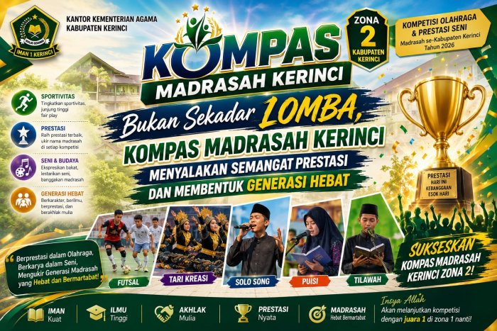 KOMPAS Madrasah Kerinci Dorong Prestasi dan Karakter Siswa KOMPAS Madrasah Kerinci Dorong Prestasi dan Karakter Siswa