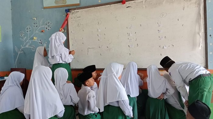 Siswa Kelas 5A MIN 4 Tebo Belajar Bahasa Inggris Lewat Permainan Harga Siswa Kelas 5A MIN 4 Tebo Belajar Bahasa Inggris Lewat Permainan Harga