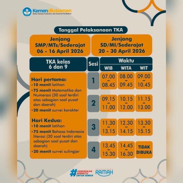 Jadwal & Sesi TKA Resmi Diumumkan! MTsN 1 Bungo Tancap Gas Siap Hadapi Ujian Jadwal & Sesi TKA Resmi Diumumkan! MTsN 1 Bungo Tancap Gas Siap Hadapi Ujian