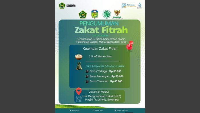 Besaran Zakat Fitrah 1447 H di Kabupaten Tebo Rp40.000 hingga Rp50.000 per Jiwa Besaran Zakat Fitrah 1447 H di Kabupaten Tebo Rp40.000 hingga Rp50.000 per Jiwa