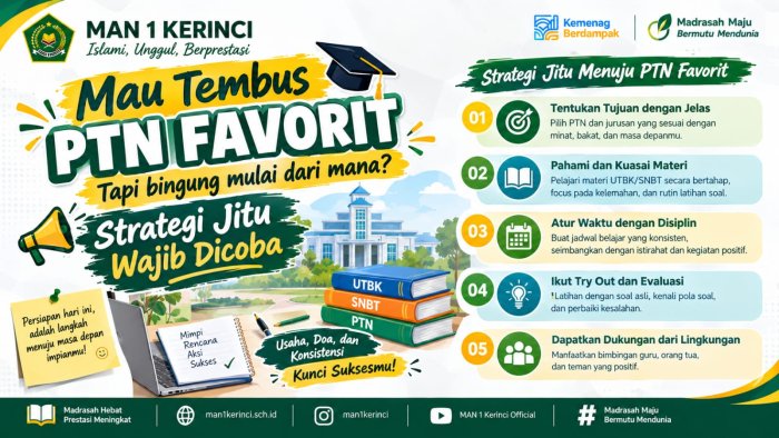 Strategi Efektif Persiapan Masuk PTN Favorit