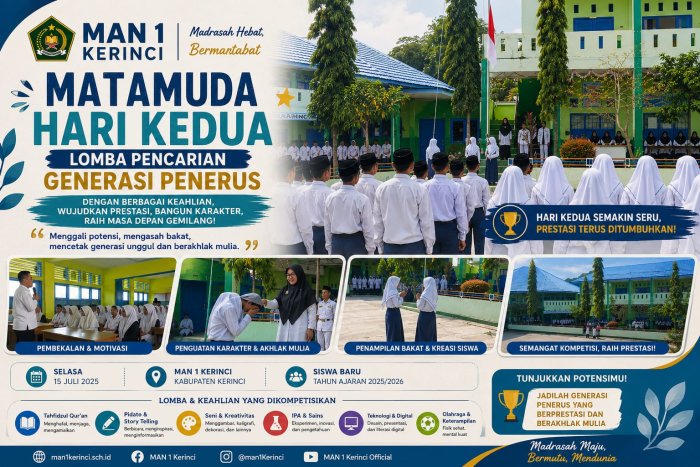 Hari Kedua MATAMUDA MAN 1 Kerinci, Siswa Baru Tunjukkan Potensi dan Semangat Berprestasi Hari Kedua MATAMUDA MAN 1 Kerinci, Siswa Baru Tunjukkan Potensi dan Semangat Berprestasi