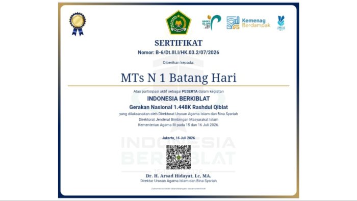 Wujud Kepedulian Syariat, MTsN 1 Batang Hari Sukses Berpartisipasi dalam Gerakan Nasional Indonesia Berkiblat