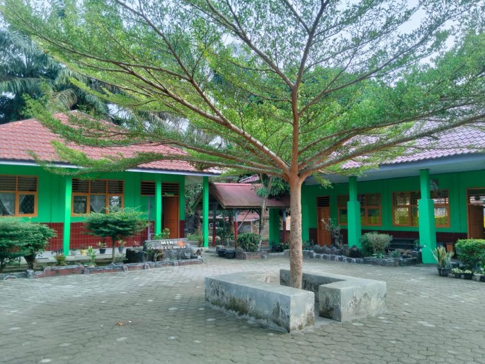 Kebersihan Tanggung Jawab Bersama, MIN 3 Tebo Selalu Terawat Kebersihan Tanggung Jawab Bersama, MIN 3 Tebo Selalu Terawat