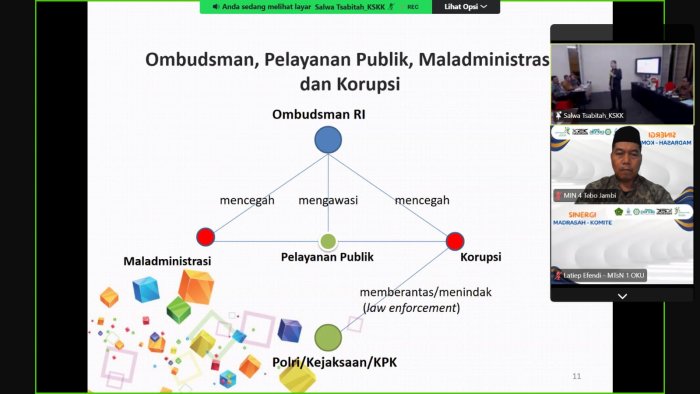 MIN 4 Tebo Ikuti Sosialisasi Petunjuk Teknis Komite Madrasah Kanwil Kemenag Jambi MIN 4 Tebo Ikuti Sosialisasi Petunjuk Teknis Komite Madrasah Kanwil Kemenag Jambi