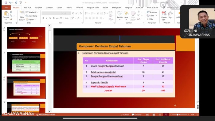 GTK MIN 4 Tebo Ikuti Webinar Penguatan PKKM dan KBC GTK MIN 4 Tebo Ikuti Webinar Penguatan PKKM dan KBC