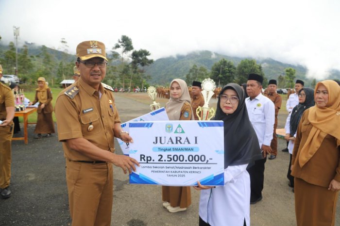 Menatap Masa Depan, MAN 1 Kerinci Perkuat Strategi Cetak Generasi Berprestasi dan Berdaya Saing Global