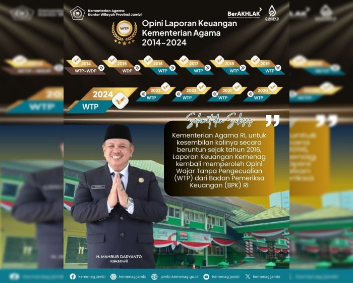 Kementerian Agama Raih WTP Kesembilan, Kepala MTsN 2 Bungo Beri Apresiasi Kementerian Agama Raih WTP Kesembilan, Kepala MTsN 2 Bungo Beri Apresiasi