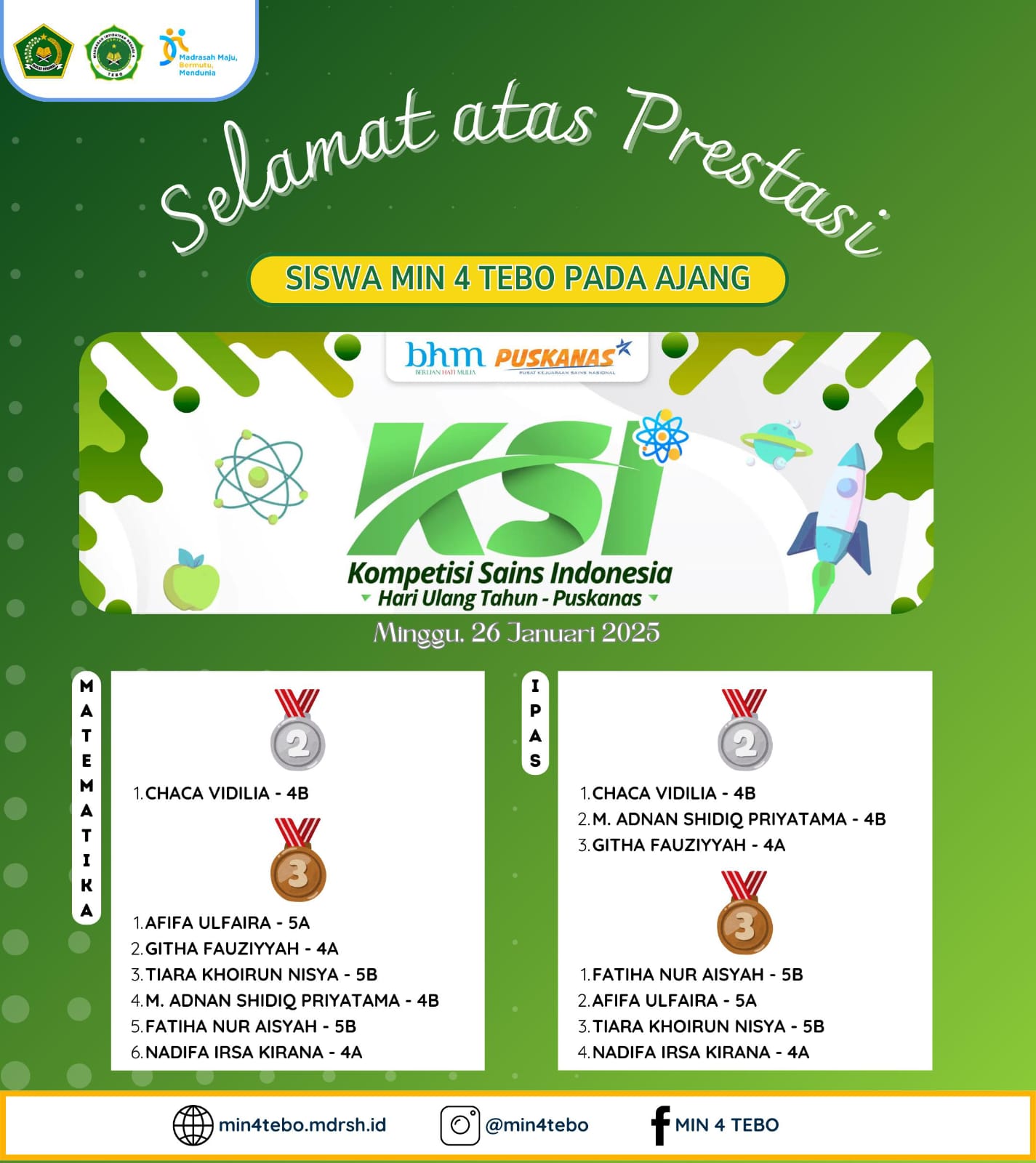 Siswa MIN 4 Tebo Raih 14 Medali di Kompetisi Sains Indonesia 2025 Siswa MIN 4 Tebo Raih 14 Medali di Kompetisi Sains Indonesia 2025