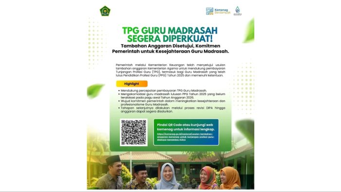 Kabar Gembira! Pemerintah Setujui Tambahan Anggaran TPG Lulusan PPG 2025, Kepala MTsN 1 Batang Hari Sampaikan Apresiasi