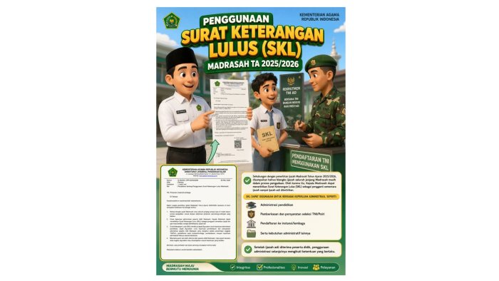Antisipasi Keterlambatan Blangko Ijazah, MTsN 1 Batang Hari Siap Terbitkan SKL untuk Lulusan Tahun 2026
