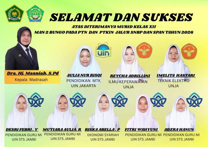 Sederet Prestasi Membanggakan, 8 Siswa MAN 2 Bungo Berhasil Tembus PTN dan PTKIN Jalur Prestasi 2026 Sederet Prestasi Membanggakan, 8 Siswa MAN 2 Bungo Berhasil Tembus PTN dan PTKIN Jalur Prestasi 2026