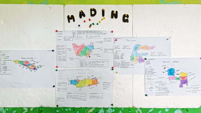 Hargai Kreativitas, Beberapa Kelas di MIN 4 Tebo Sediakan Mading untuk Karya Siswa