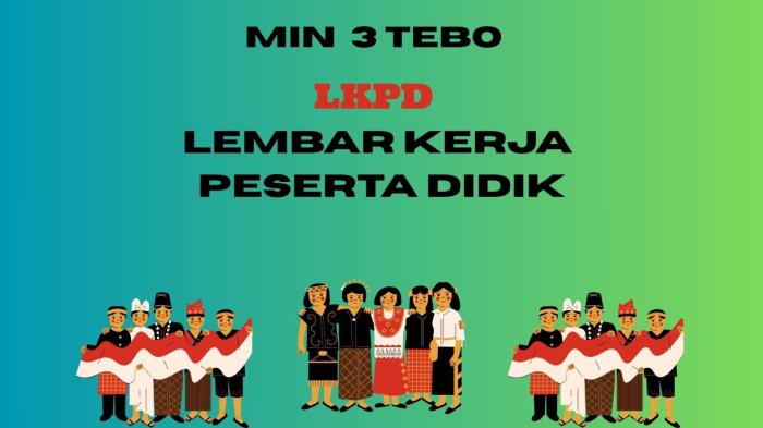 Kepala MIN 3 Tebo Dorong Guru Membuat LKPD sendiri Dalam Pembelajaran Kepala MIN 3 Tebo Dorong Guru Membuat LKPD sendiri Dalam Pembelajaran