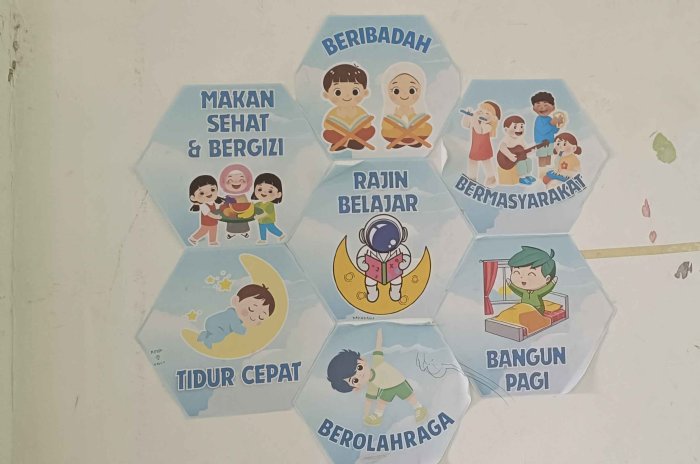 Siswa MTsN 2 Bungo Hiasi Kelas VII C dengan Poster Adab dan Kebiasaan Baik Siswa MTsN 2 Bungo Hiasi Kelas VII C dengan Poster Adab dan Kebiasaan Baik