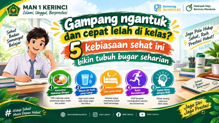 Lima Kebiasaan Sehat Agar Tetap Bugar di Kelas