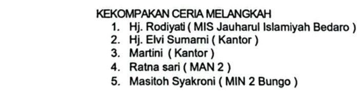Ibu Ratna Sari, S.Pd.I Wakili MAN 2 Bungo dalam Kegiatan Kekompakan Ceria Melangkah HAB ke-80 Kemenag Provinsi Jambi Ibu Ratna Sari, S.Pd.I Wakili MAN 2 Bungo dalam Kegiatan Kekompakan Ceria Melangkah HAB ke-80 Kemenag Provinsi Jambi
