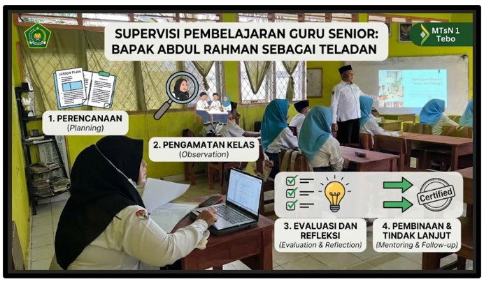 Teladan Profesionalisme, Kepala MTsN 1 Tebo Laksanakan Supervisi Pembelajaran Guru Senior Bapak Abdul Rahman di Kelas