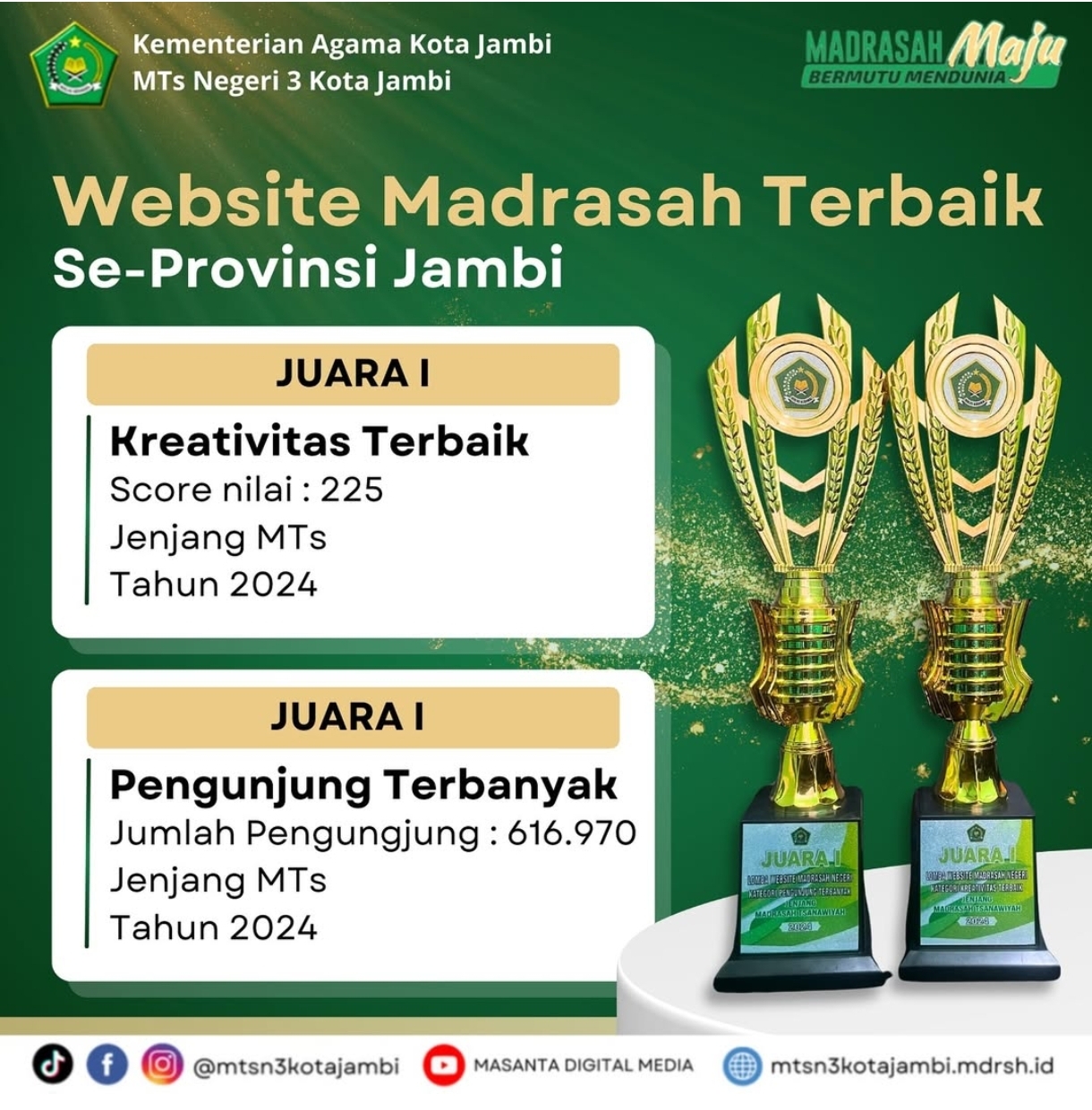 Nggak Nyangka! Website MTs N 3 Kota Jambi Raih 2 Penghargaan Terbaik 1 Tingkat Provinsi Nggak Nyangka! Website MTs N 3 Kota Jambi Raih 2 Penghargaan Terbaik 1 Tingkat Provinsi