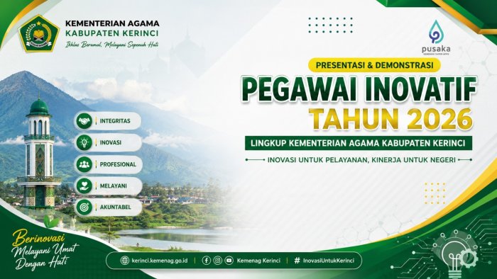 Farhan Gebrak Pegawai Inovatif lewat GETAR!