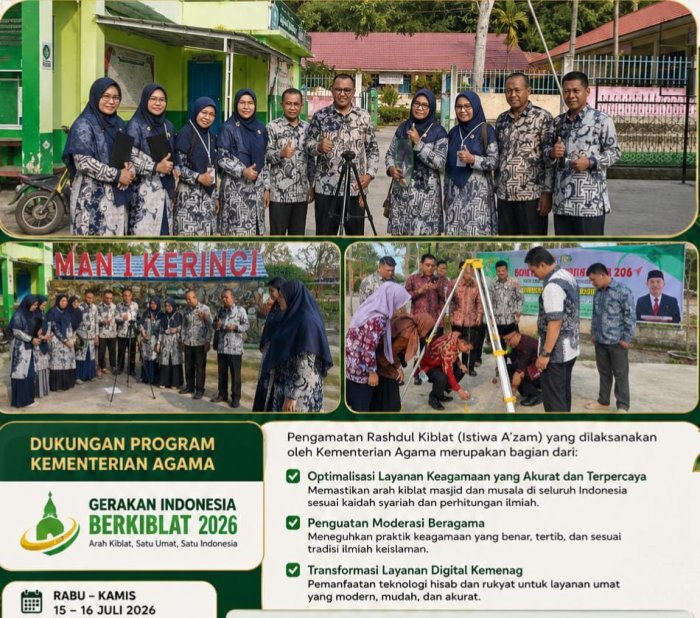 MAN 1 Kerinci Ikuti Gerakan Indonesia Berkiblat 2026 Melalui Pengamatan Rashdul Kiblat (Istiwa Azam) MAN 1 Kerinci Ikuti Gerakan Indonesia Berkiblat 2026 Melalui Pengamatan Rashdul Kiblat (Istiwa Azam)