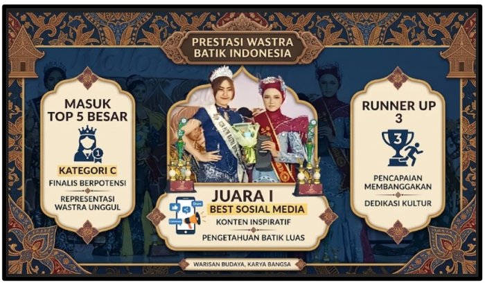 Gemilang di Tingkat Nasional! Siswi MTsN 1 Tebo, Iffah, Raih Prestasi Membanggakan di Jawa Timur