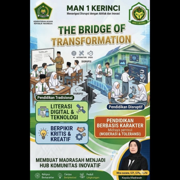 Menavigasi Era Disrupsi, MAN 1 Kerinci Perkuat sinergi antara Teknologi dan Karakter Moderasi Menavigasi Era Disrupsi, MAN 1 Kerinci Perkuat sinergi antara Teknologi dan Karakter Moderasi