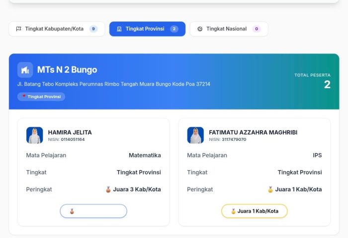 Prestasi Membanggakan, Dua Siswa MTsN 2 Bungo Melaju ke Tingkat Provinsi dalam Kompetisi Sains/Akademik Prestasi Membanggakan, Dua Siswa MTsN 2 Bungo Melaju ke Tingkat Provinsi dalam Kompetisi Sains/Akademik